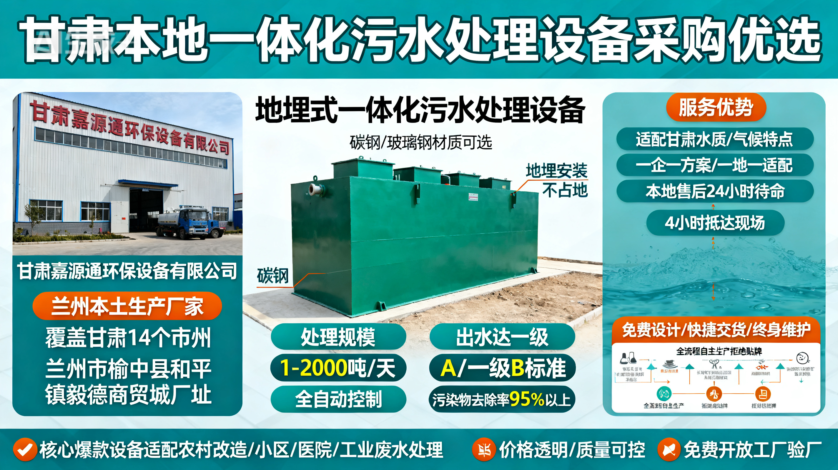 甘肃采购镜铁区一体化镜铁区污水处理设备_优先选本地生产厂家_直...式解决甘肃污水处理需求_选本地实体厂家_靠谱有保障.jpeg